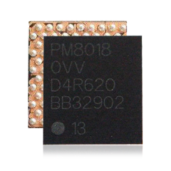 Board Components